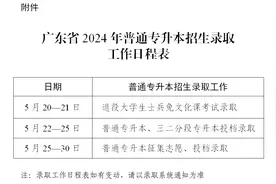 广东今年普通专升本招生录取5月20日开始图片
