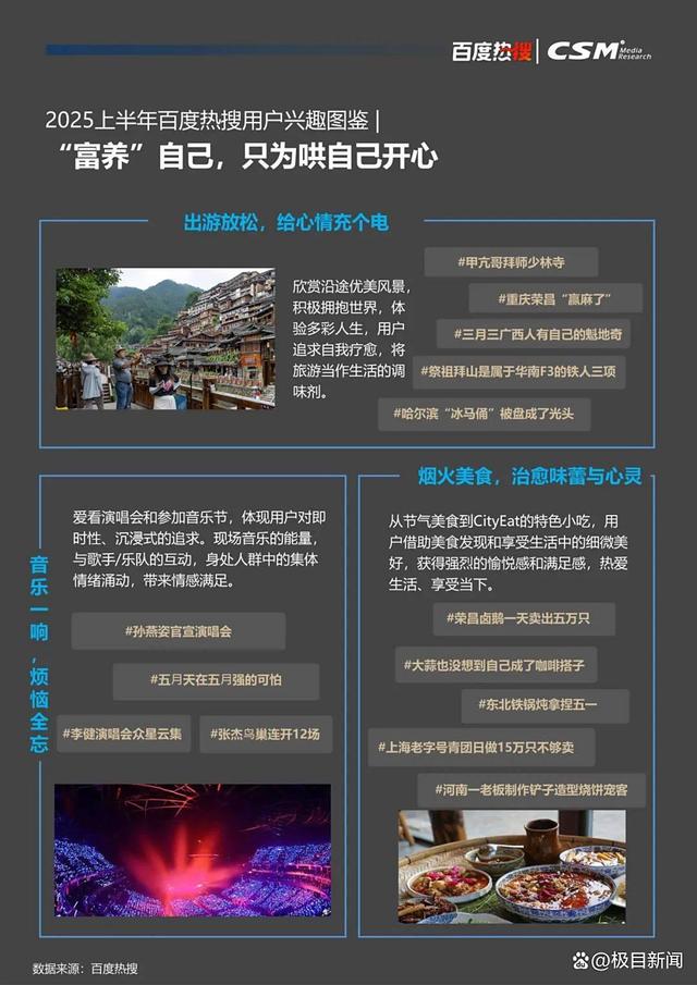 百度热搜与CSM联合发布《2025百度热搜年中报告》