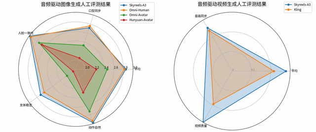 早报｜廉价版 MacBook 或低于 5000 元/雷军发起小米 YU7 版本改名投票/码农正在成为现失业率最高的专业
