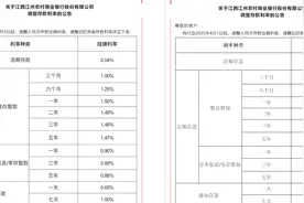 银行降息潮进行时 多家银行下调存款利率 “2字头”利率渐少图片