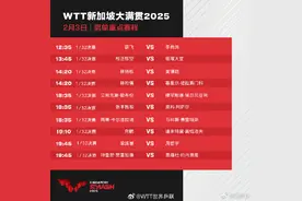 孙颖莎对阵徐孝元图片