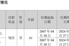 千亿市值潍柴动力人事变动：董事长谭旭光不再兼任公司CEO图片
