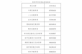 郑州市区小学、初中招生政策公布，明确报名时间、材料清单图片