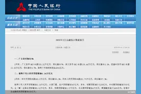 2月金融数据出炉！房贷利率维持历史低位，信贷总量还有后劲图片