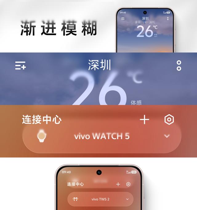 vivo OriginOS 6升级全新“动态透彩”材质，主打系统界面通透感