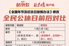 公休日增加两天，调休原则优化！明年怎么放假，一图读懂图片