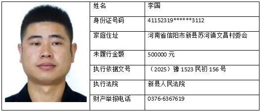 8人！新县法院最新曝光失信被执行人名单！