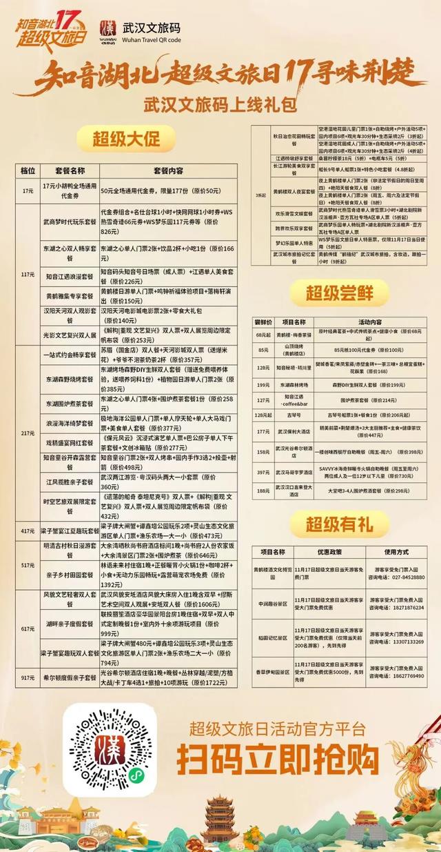今天17：17开抢！五条风味线路，带你舌尖漫游湖北！
