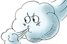 冷风起，过敏来？冷空气和过敏到底什么关系图片