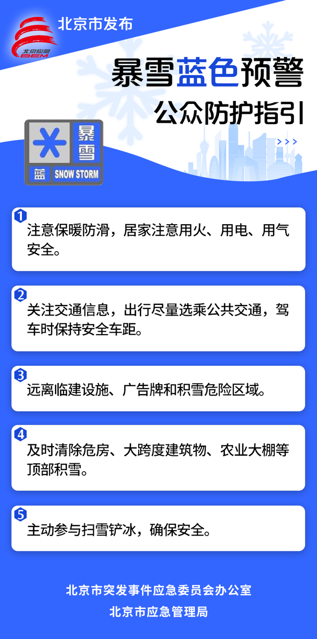 北京下雪了！雪景大片抢先看！外出注意防寒保暖