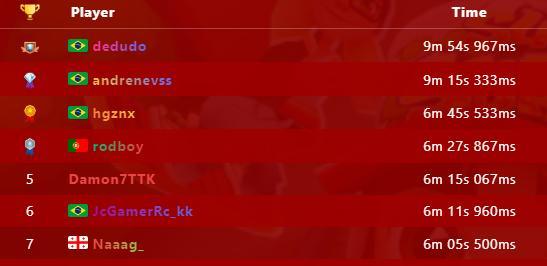 十年前的装机必备手游们，如今过得怎么样？| 玩点好的