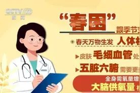 医生提示“春困”这样做可以缓解 异常“春困”要当心！图片
