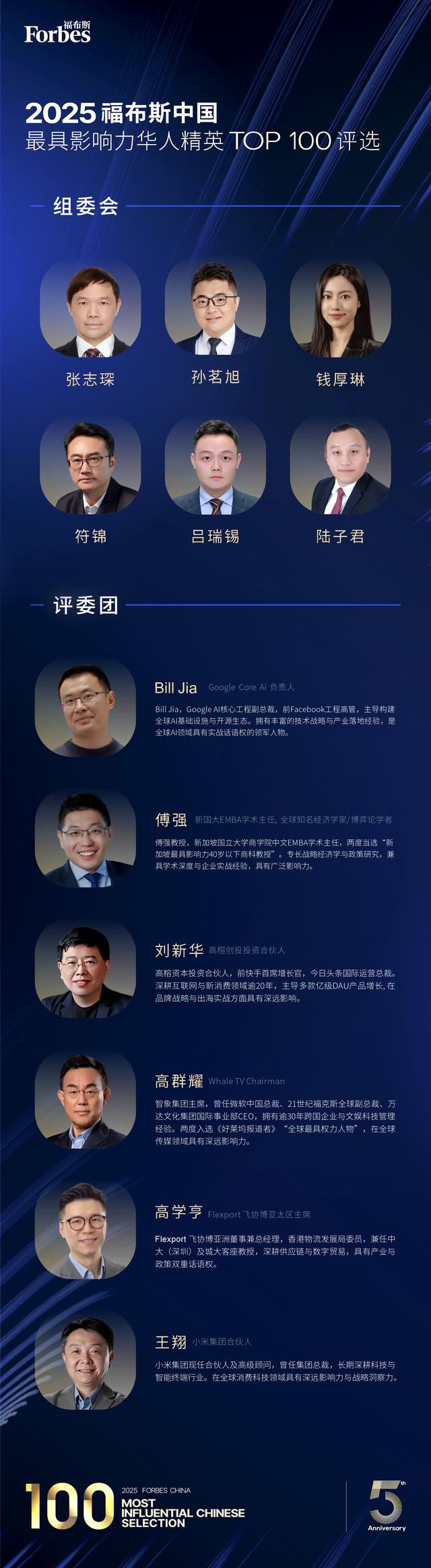 活动 | 【五周年】2025福布斯中国最具影响力华人精英TOP 100评选正在申报中