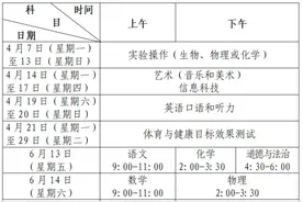 2025年西海岸新区中考和普通高中、中职学校招生政策发布图片