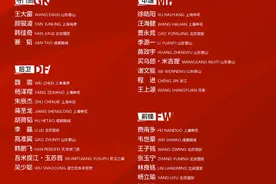 国足2025年第一期集训名单公布，武磊、蒋光太因伤缺席图片