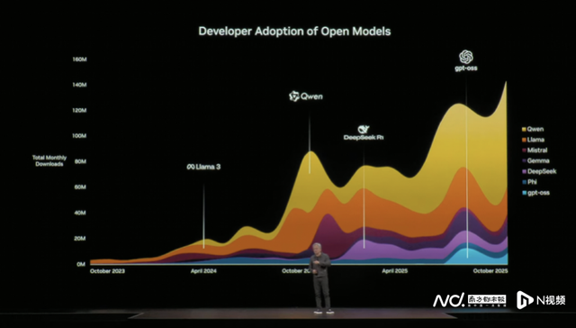 阿里巴巴遭无端指责，或与AI大模型有关？