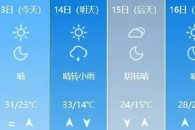 雷雨+8至9级风，天气又要反转！山东“过山车”气温直冲35℃图片