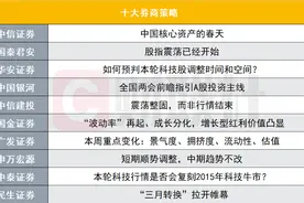 全国两会临近，前瞻A股投资主线，中国核心资产的春天来临？十大券商策略来了图片