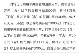 最高补贴15000元！济南2025年汽车置换更新补贴来了！图片