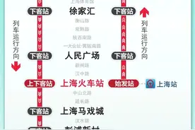 重要提醒！上海这些地铁线路今晚将增开定点加班车→图片