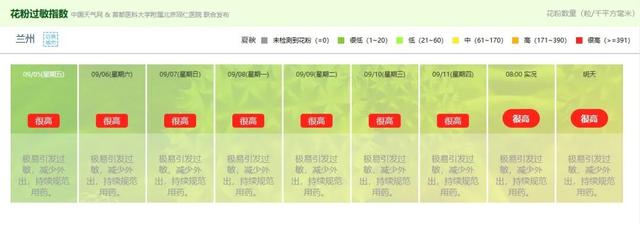 兰州的丹霞山绿了，多少人却高兴不起来