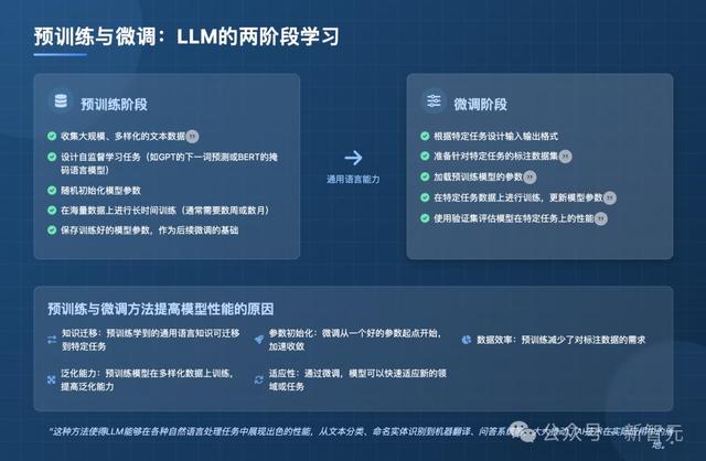AI版Office全网首测，键盘鼠标彻底退休，打工人沸腾