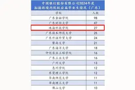 五百强企业就业近500人！珠海科技学院公布今年就业数据图片