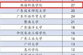 五百强企业就业近500人！珠海科技学院公布今年就业数据图片