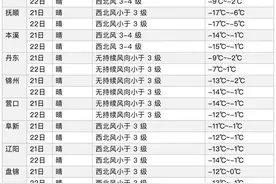 2025年研考生注意！省招办考前温馨提示图片