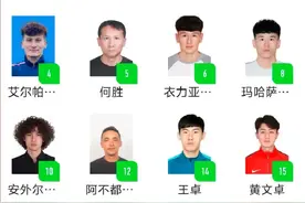 网红“退钱哥”加盟中冠新疆球队：曾赞助俱乐部青训队，想圆自己足球梦图片