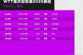 WTT重庆冠军赛迎冠军日：国乒女单包揽前四，男单三英战智和图片