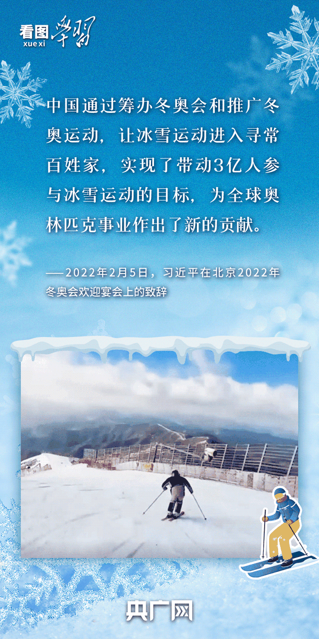 看图学习·冰雪春天丨总书记强调的这个“题中之义” 意蕴深远