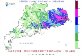 高速管制、列车停运、景区关闭！潮州、梅州等地普降暴雨，最新消息→图片