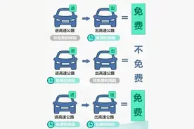 国庆自驾游广西，一文为你“导航”全区高速路况→图片