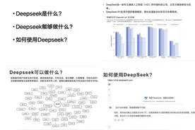 被DeepSeek付费课程“割韭菜”？消费者：疑为旧教程改名重卖，还遇中途加价图片