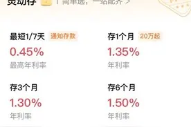 多家银行存款利率“倒挂”，储户该如何存钱？图片