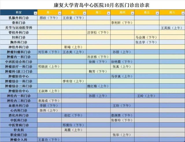 半岛聚焦丨假期天气、交通出行、旅行线路、生活服务……“十一”玩转青岛，最全攻略来了→