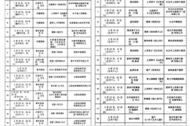 名家新星联袂 传统时尚辉映 绝对值得来看看图片