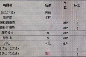 腹泻到整个人虚脱住院,萧山阿姨中招的这个“菜”，好多人家里都有图片