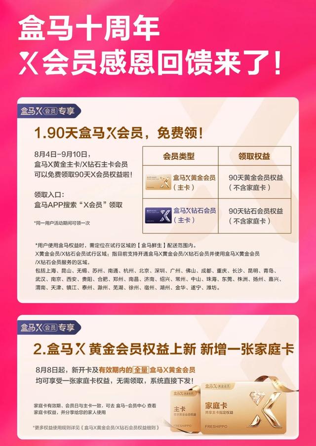 盒马X会员店退场，88VIP“买赠”破价，阿里“跨圈”合作能否破局？| 大鱼财经