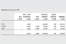 6.39亿元“天价年薪”？理想回应图片