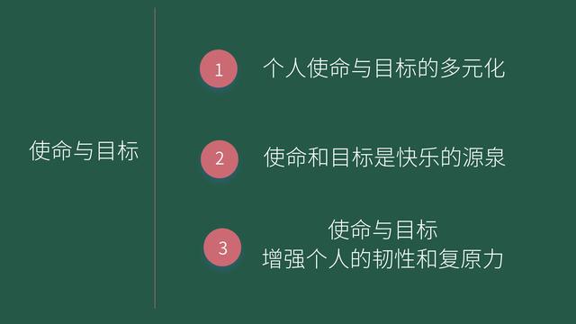 使命和目标：为人生战略注入力量与幸福