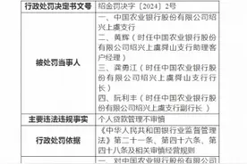 中国农业银行绍兴上虞支行被罚40万元 一相关责任人被禁止从事银行业工作10年图片