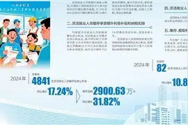 海南省住房公积金制度助力灵活就业人员群体圆安居梦图片