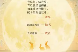 中秋团圆夜！猜迷赢“财神”图片