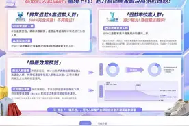 蓝媒热评 | 女装退货率高的“锅”不该消费者来背！图片