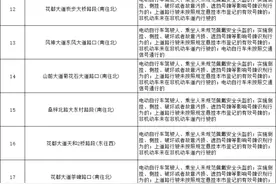 广州花城路等地新增25个“电鸡”违法抓拍取证点！位置公布图片