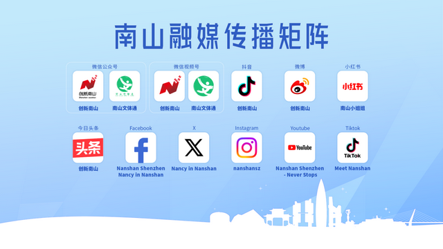 机器人刚打扫完家务，我说：“再去给我炒俩菜”