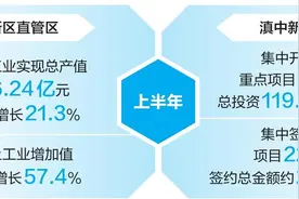 滇中新区产业集群发展提速图片