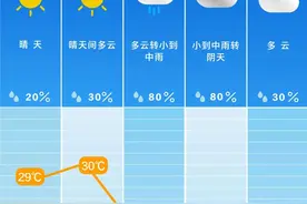 满30℃减10℃！湖南即将迎来降温+降雨！图片